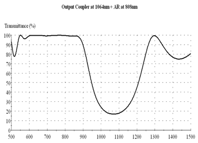 curve-2.jpg