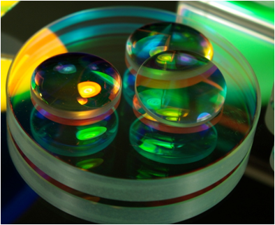 Lenses