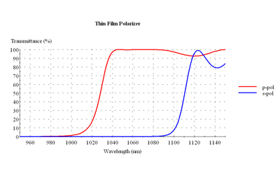 beam-splitter-1.jpg