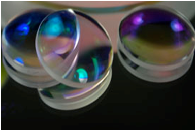 Aspheric Options