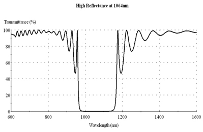 curve-1.jpg